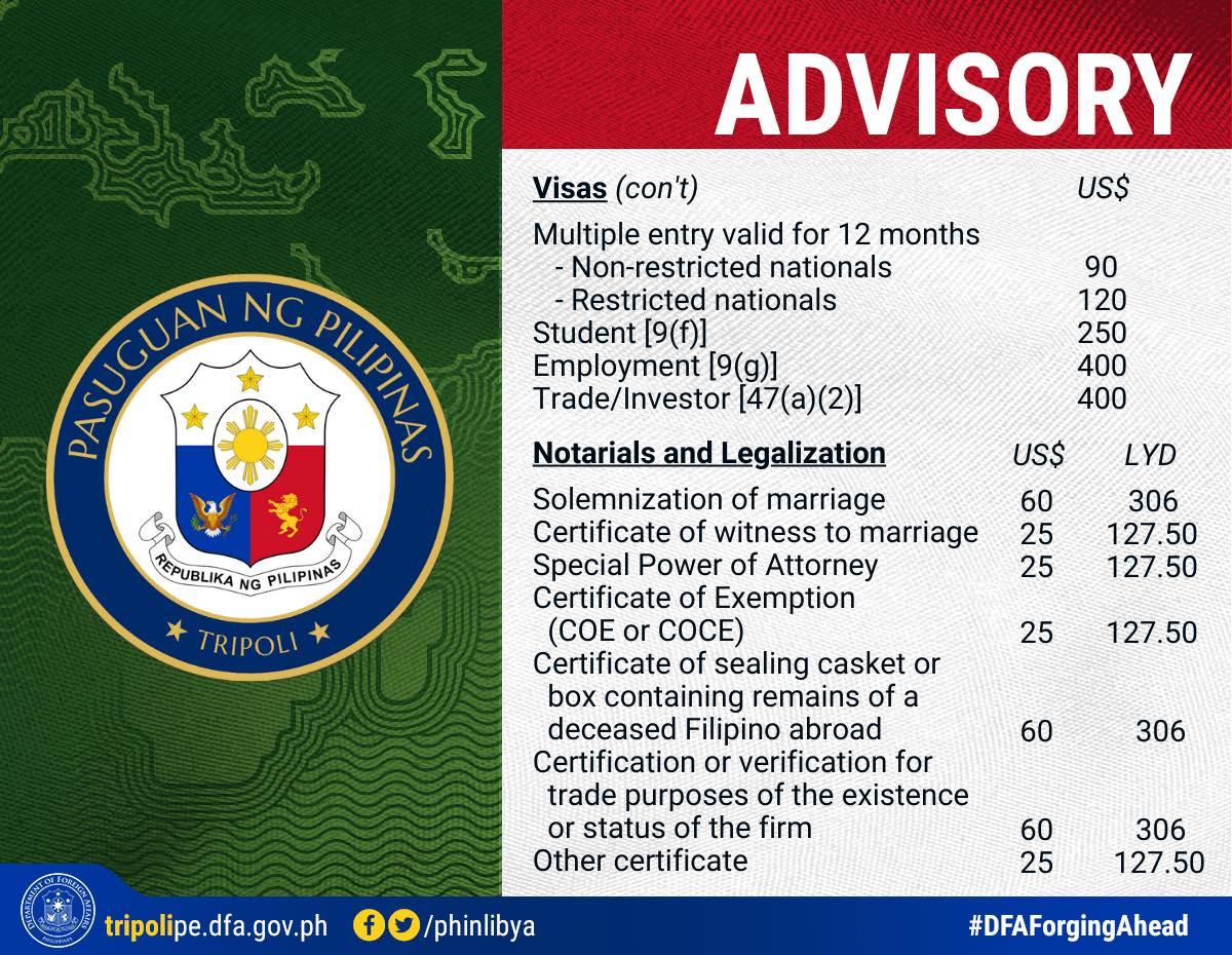 Consular Fees 2