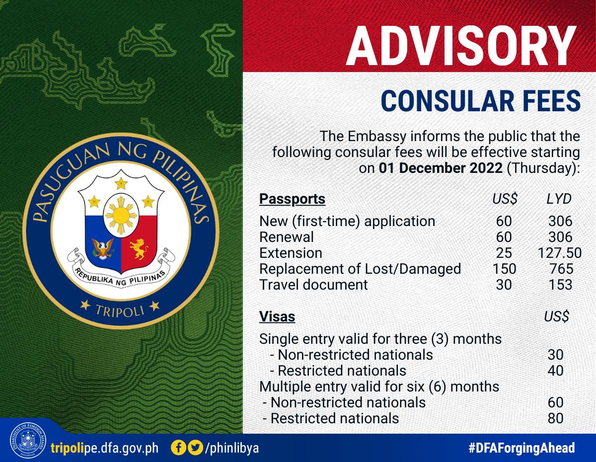 Consular Fees 4