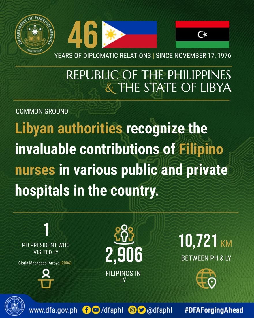 he Republic of the Philippines and the State of Libya celebrated 46 years of formal diplomatic relations 17 Nov 2022